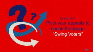 14
Lesson # 4
Pivot your appeals to
speak & engage
“Swing Voters”
14
 