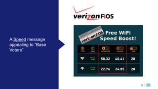 16
A Speed message
appealing to “Base
Voters”
16
 