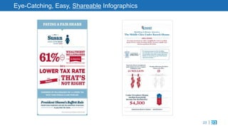 23
Eye-Catching, Easy, Shareable Infographics
 