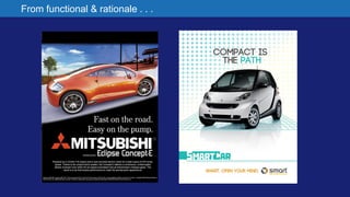 29
From functional & rationale . . .
 