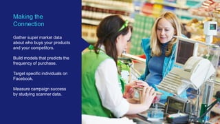 34
Making the
Connection
Gather super market data
about who buys your products
and your competitors.
Build models that predicts the
frequency of purchase.
Target specific individuals on
Facebook.
Measure campaign success
by studying scanner data.
34
 
