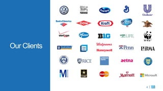 4
Our Clients
 