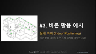 Copyright@ 2015 All reserved by KrDAG & Supported by Huray Positive Inc.
#3. 비콘 활용 예시
실내 측위 (Indoor Positioning)
비콘 신호 데이터를 이용해 위치를 파악한다고?
출처: http://uxable.net/?p=3354
 
