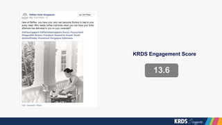 13.6
KRDS Engagement Score
 