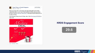 29.6
KRDS Engagement Score
 