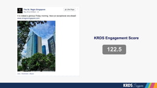 122.5
KRDS Engagement Score
 