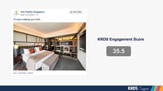 35.5
KRDS Engagement Score
 
