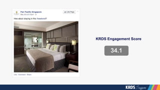 34.1
KRDS Engagement Score
 