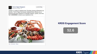 52.6
KRDS Engagement Score
 