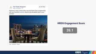 39.1
KRDS Engagement Score
 