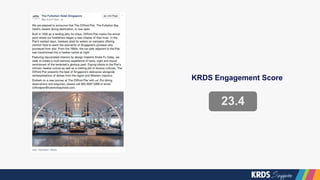23.4
KRDS Engagement Score
 