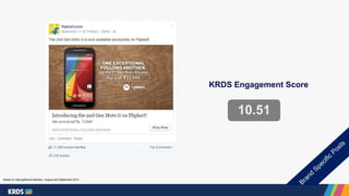 KRDS Engagement Score 
10.51 
Based on data gathered between August and September 2014 
 
