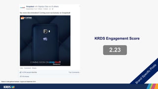 KRDS Engagement Score 
2.23 
Based on data gathered between August and September 2014 
 