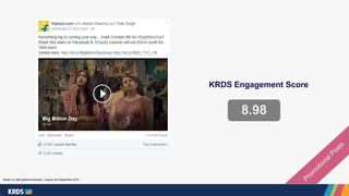 KRDS Engagement Score 
8.98 
Based on data gathered between August and September 2014 
 