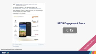 KRDS Engagement Score 
6.12 
Based on data gathered between August and September 2014 
 