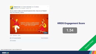 KRDS Engagement Score 
1.54 
Based on data gathered between August and September 2014 
 