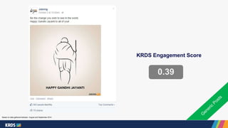 KRDS Engagement Score 
0.39 
Based on data gathered between August and September 2014 
 