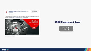 1.13
KRDS Engagement Score
 