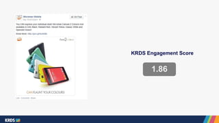 1.86
KRDS Engagement Score
 