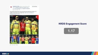 1.17
KRDS Engagement Score
 