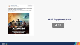 4.82
KRDS Engagement Score
 