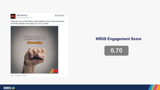 0.70
KRDS Engagement Score
 