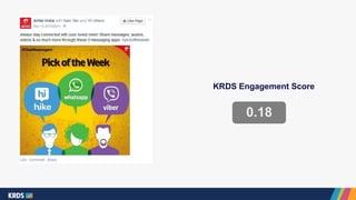 0.18
KRDS Engagement Score
 