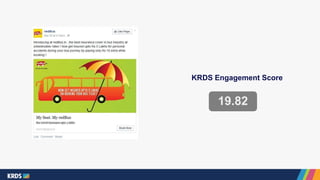 19.82
KRDS Engagement Score
 