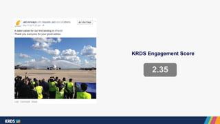 2.35
KRDS Engagement Score
 