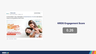 0.26
KRDS Engagement Score
 