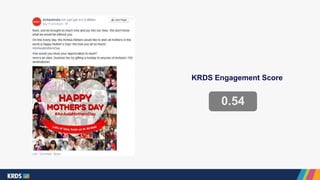 0.54
KRDS Engagement Score
 