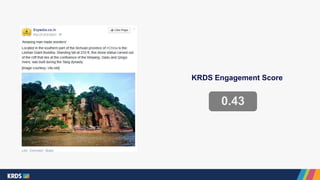 0.43
KRDS Engagement Score
 