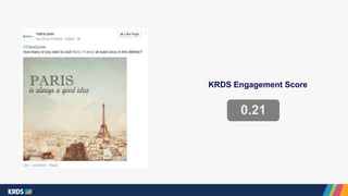 0.21
KRDS Engagement Score
 