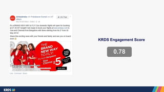 0.78
KRDS Engagement Score
 