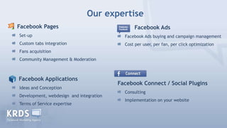 Our expertiseFacebook PagesSet-up   Custom tabsintegration   Fans acquisition   Community Management & ModerationFacebook ApplicationsIdeas and Conception Development, webdesign  and integrationTerms of Service expertiseFacebookAdsFacebookAdsbuying and campaign management   Cost per user, per fan, per click optimizationFacebookConnect / Social Plugins   ConsultingImplementation on yourwebsite