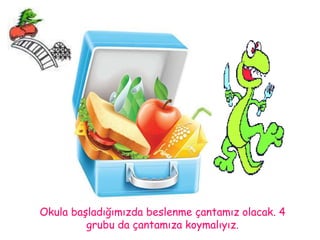 Okula başladığımızda beslenme çantamız olacak. 4 
grubu da çantamıza koymalıyız. 
 