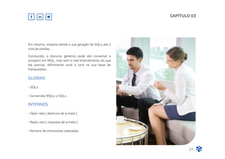 Em resumo, impacta desde a sua geração de SQLs até o
ciclo de vendas.
Concluindo, o discurso genérico pode até converter o
prospect em MQL, mas sem o real entendimento do que
ele precisa, diﬁcilmente você o terá na sua base de
franqueados.
CAPÍTULO 03
GLOBAIS
SQLs
Conversão MQLs x SQLs
INTERNOS
Open rate ( abertura de e-mails )
Reply rate ( resposta de e-mails )
Número de entrevistas realizadas
27
 