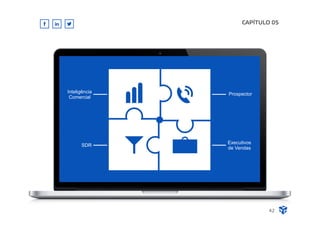 SDR
Inteligência
Comercial
Prospector
Executivos
de Vendas
CAPÍTULO 05
42
 