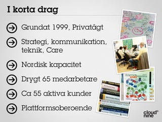 I korta drag
   Grundat 1999, Privatägt

   Strategi, kommunikation,
   teknik, Care

   Nordisk kapacitet

   Drygt 65 medarbetare

   Ca 55 aktiva kunder

   Plattformsoberoende
 