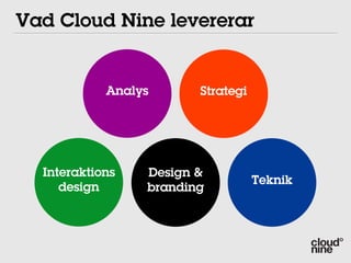 Vad Cloud Nine levererar


            Analys      Strategi




  Interaktions   Design &
                                   Teknik
     design      branding
 