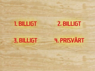 1. Billigt    2. Billigt

3. Billigt   4. prisvärt
 