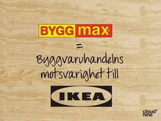 =
Byggvaruhandelns
 motsvarighet till
 