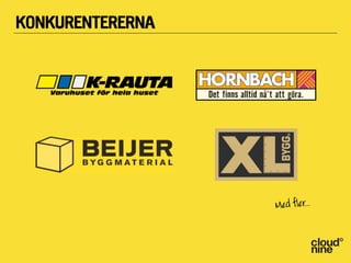 Konkurentererna




                  Med fler .
                         ..
 