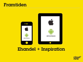 Framtiden




     Ehandel + Inspiration
 