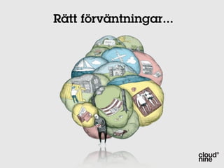 Rätt förväntningar...
 