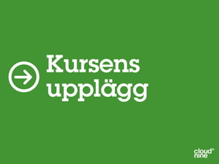 Kursens
upplägg
 