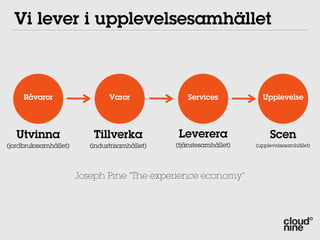 Vi lever i upplevelsesamhället



     Råvaror                    Varor               Services           Upplevelse




   Utvinna                 Tillverka            Leverera                  Scen
(jordbrukssamhället)      (industrisamhället)   (tjänstesamhället)   (upplevelsesamhället)




                       Joseph Pine “The experience economy”
 