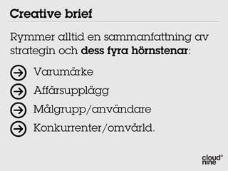 Creative brief
Rymmer alltid en sammanfattning av
strategin och dess fyra hörnstenar:
    Varumärke
    Affärsupplägg
    Målgrupp/användare
    Konkurrenter/omvärld.
 