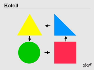 Hotell
 