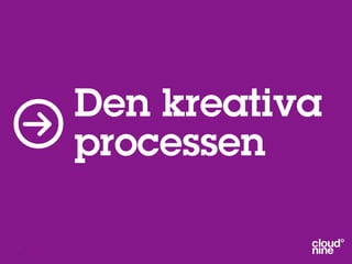 Den kreativa
    processen

9
 